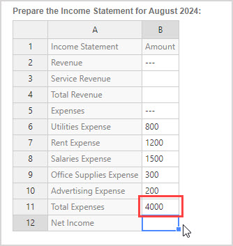 The cell B11 of the completed spreadsheet is highlighted, and it contains the calculated results from the rest of the spreadsheet.